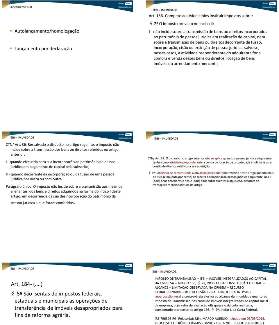 de capital, nem sobre a transmissão de bens ou direitos decorrente de fusão, incorporação, cisão ou extinção de pessoa jurídica, salvo se, nesses casos, a atividade preponderante do adquirente for a