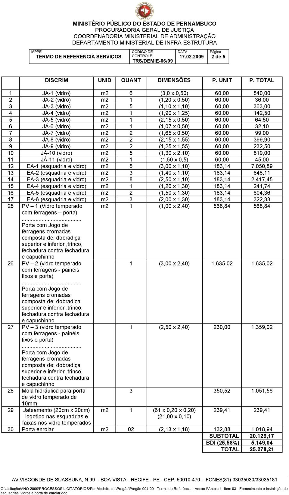 (vidro) m2 1 (2,15 x 0,50) 60,00 64,50 6 JÁ-6 (vidro) m2 1 (1,07 x 0,50) 60,00 32,10 7 JÁ-7 (vidro) m2 2 (1,65 x 0,50) 60,00 99,00 8 JÁ-8 (vidro) m2 2 (2,15 x 1,55) 60,00 399,90 9 JÁ-9 (vidro) m2 2