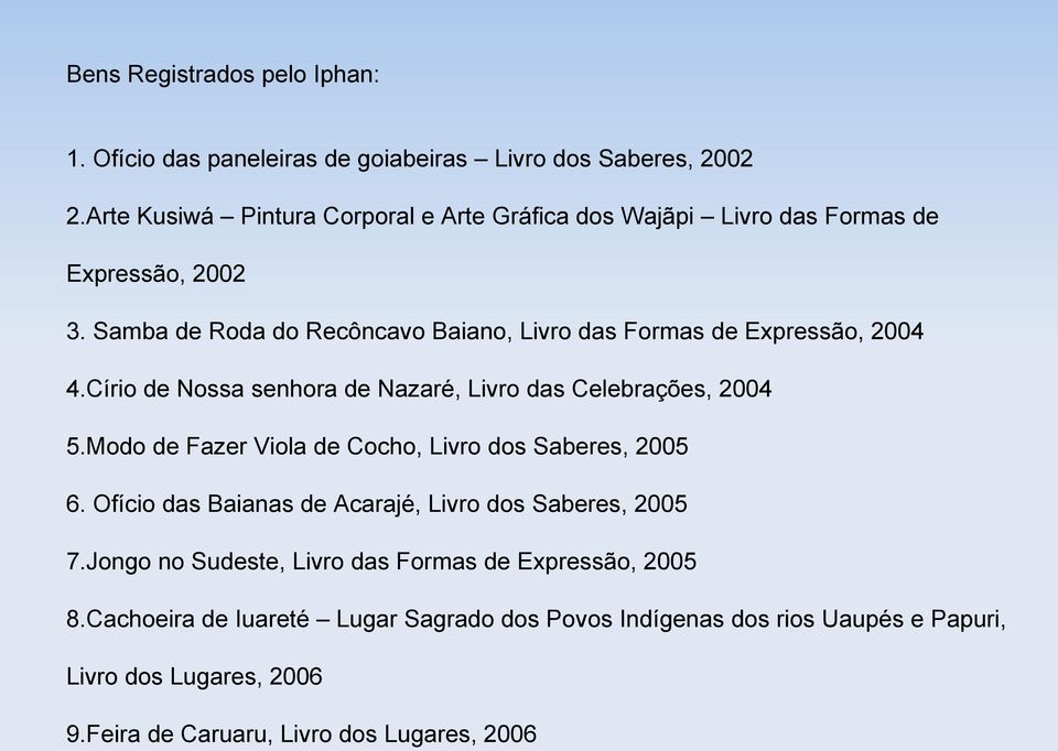 Samba de Roda do Recôncavo Baiano, Livro das Formas de Expressão, 2004 4.Círio de Nossa senhora de Nazaré, Livro das Celebrações, 2004 5.