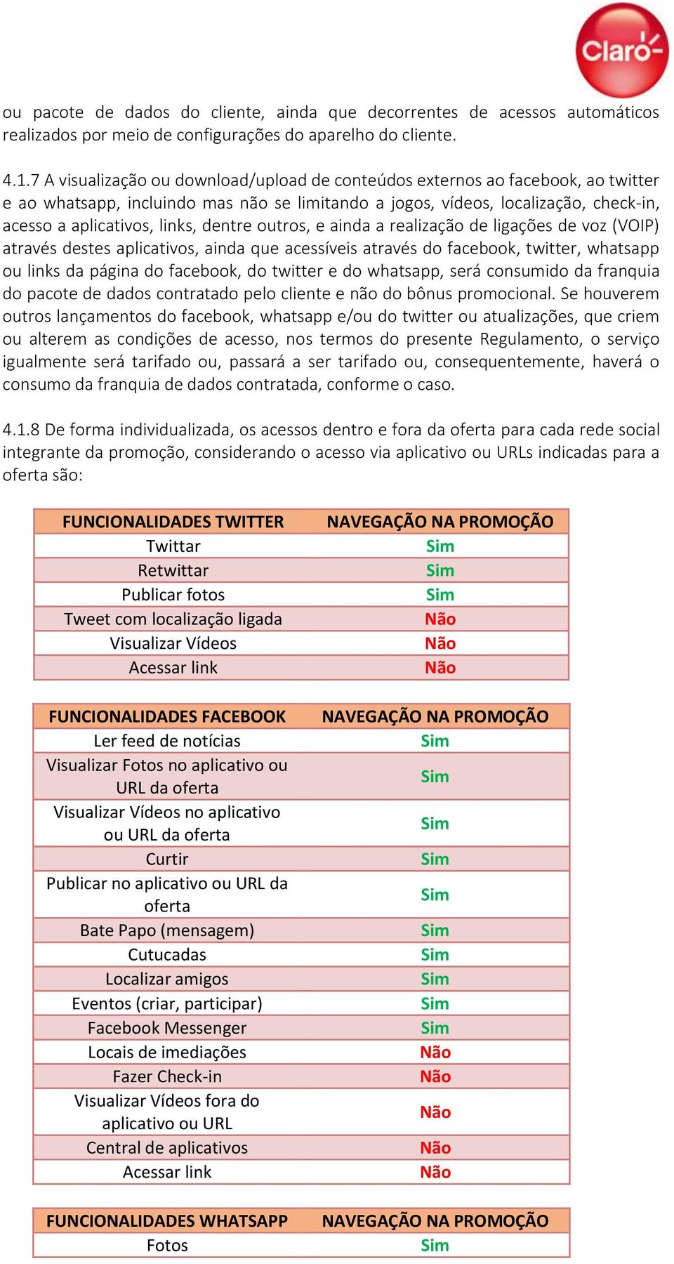 dentre outros, e ainda a realização de ligações de voz (VOIP) através destes aplicativos, ainda que acessíveis através do facebook, twitter, whatsapp ou links da página do facebook, do twitter e do