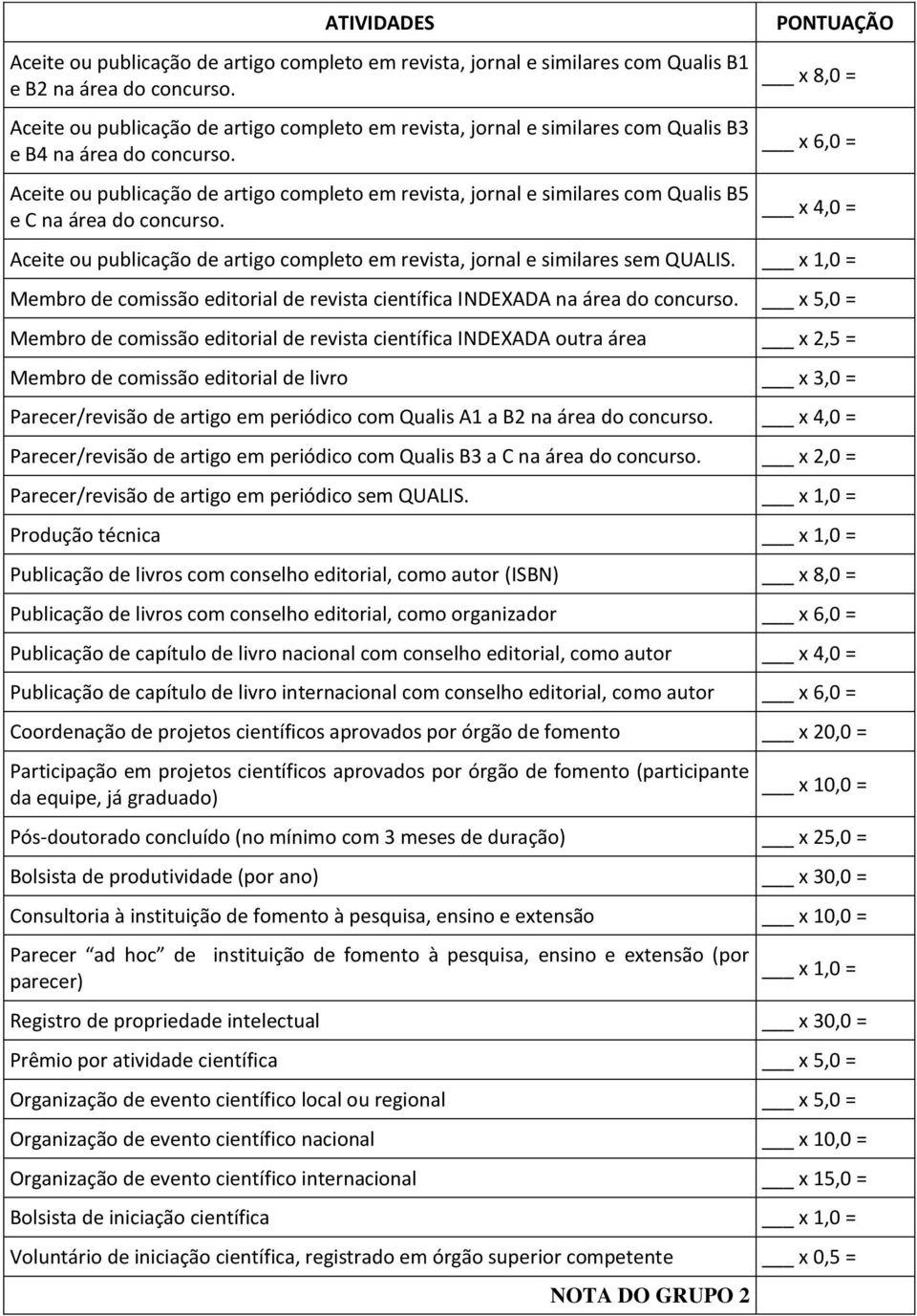 Aceite ou publicação de artigo completo em revista, jornal e similares com Qualis B5 e C na área do concurso.