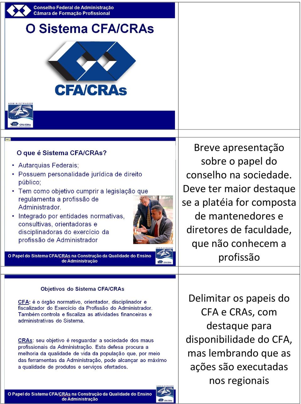 de faculdade, que não conhecem a profissão Delimitar os papeis do CFA e CRAs,