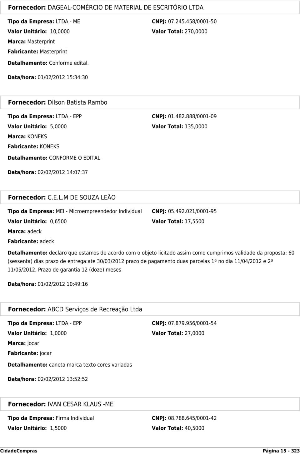 888/0001-09 Valor Unitário: 5,0000 Valor Total: 135,0000 Marca: KONEKS Fabricante: KONEKS Detalhamento: CONFORME O EDITAL Data/hora: 02/02/2012 14:07:37 Fornecedor: C.E.L.M DE SOUZA LEÃO Tipo da Empresa: MEI - Microempreendedor Individual CNPJ: 05.