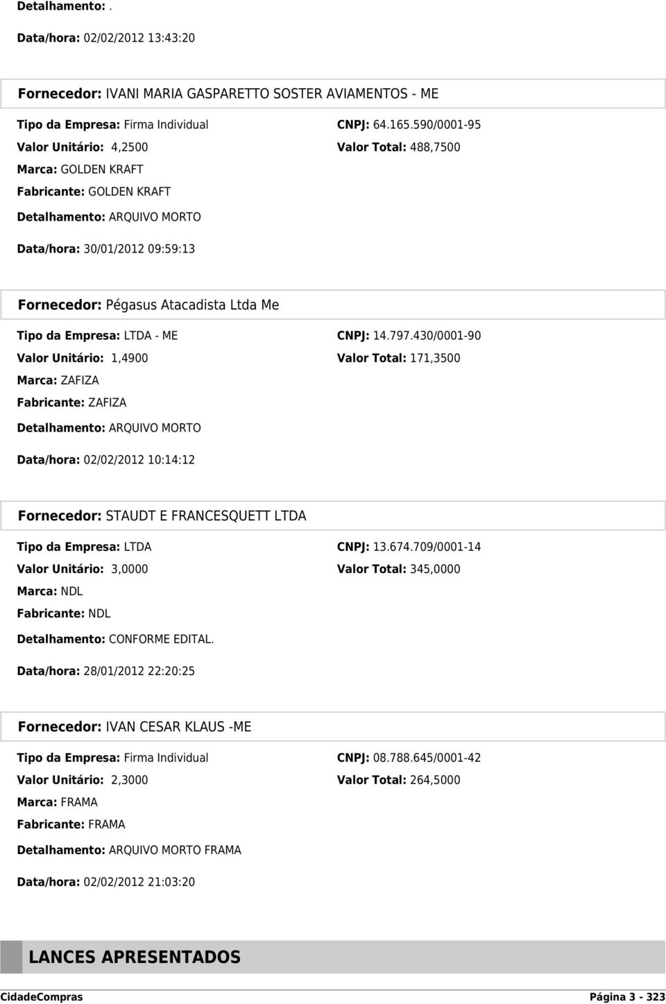 Tipo da Empresa: LTDA - ME CNPJ: 14.797.