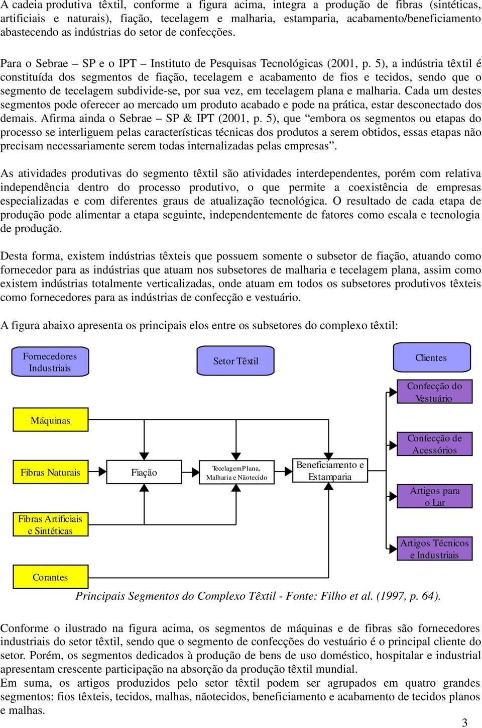 5), a indústria têxtil é constituída dos segmentos de fiação, tecelagem e acabamento de fios e tecidos, sendo que o segmento de tecelagem subdivide-se, por sua vez, em tecelagem plana e malharia.