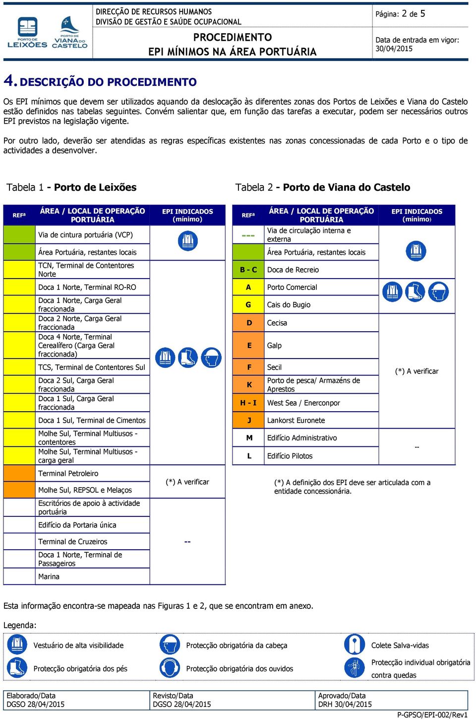 Por outro lado, deverão ser atendidas as regras específicas existentes nas zonas concessionadas de cada Porto e o tipo de actividades a desenvolver.