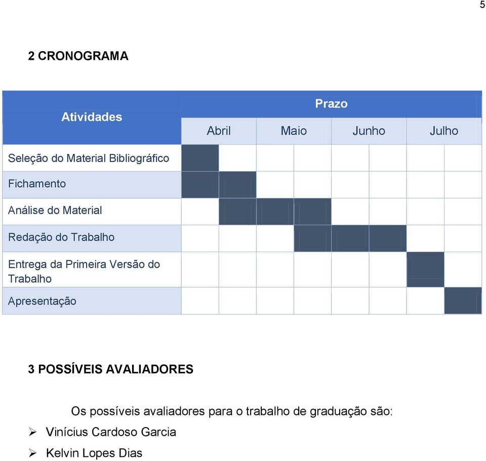 Primeira Versão do Trabalho Apresentação 3 POSSÍVEIS AVALIADORES Os possíveis