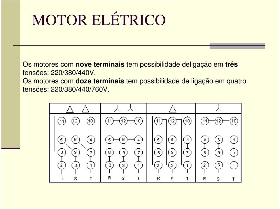 220/380/440V.