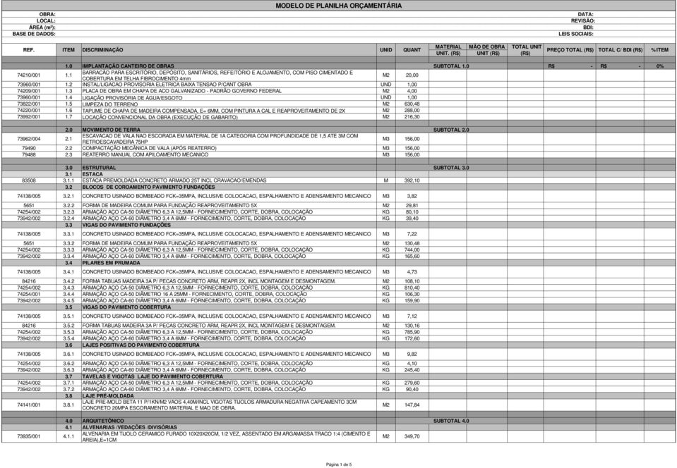 2 INSTAL/LIGACAO PROVISORIA ELETRICA BAIXA TENSAO P/CANT OBRA 74209/001 1.3 PLACA DE OBRA EM CHAPA DE ACO GALVANIZADO - PADRÃO GOVERNO FEDERAL M2 4,00 73960/001 1.
