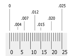 http://www.stefanelli.eng.br/webpage/metrologia/p-nonio-vernierpolegada-milesimal.