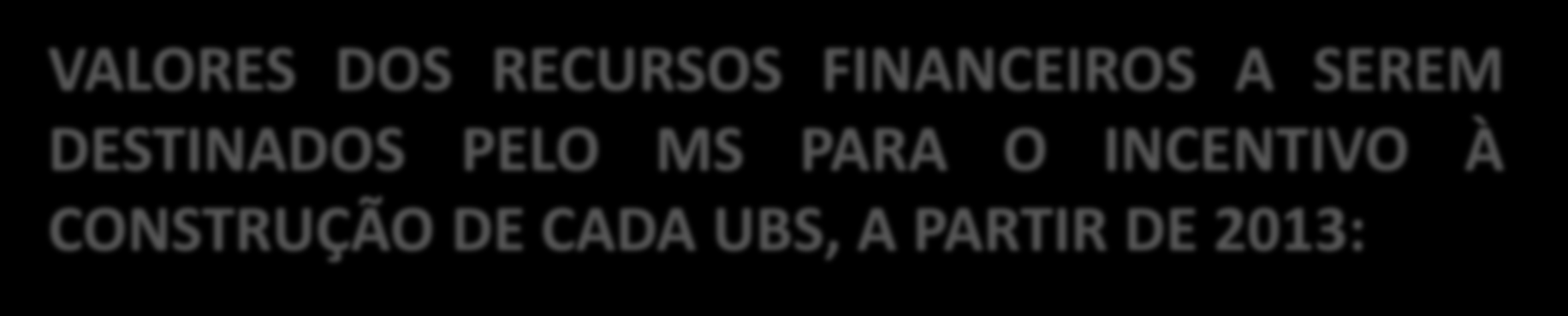 COMPONENTE CONSTRUÇÃO VALORES DOS RECURSOS FINANCEIROS A SEREM DESTINADOS PELO MS PARA O INCENTIVO À CONSTRUÇÃO DE CADA UBS, A PARTIR DE 2013: UBS Porte I: R$ 408.