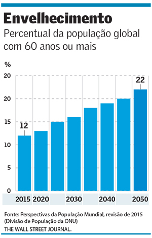 Já o crescimento orgânico das vendas (excluindo aquisições e efeitos cambiais), de 3,9%, superou as expectativas e aliviou um pouco as preocupações dos investidores com a suposta lentidão da Nestlé