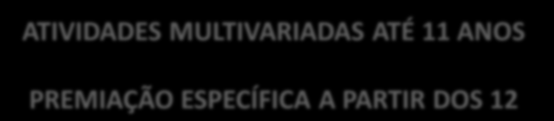 TIPO DE ATIVIDADE ATIVIDADES MULTIVARIADAS