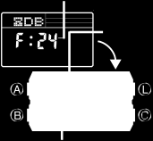 Alternar entre formato 12-horas e 24-horas No Modo, prima p/alternar entre formato 12-horas (indicado por A ou P, no visor), ou formato 24-horas.