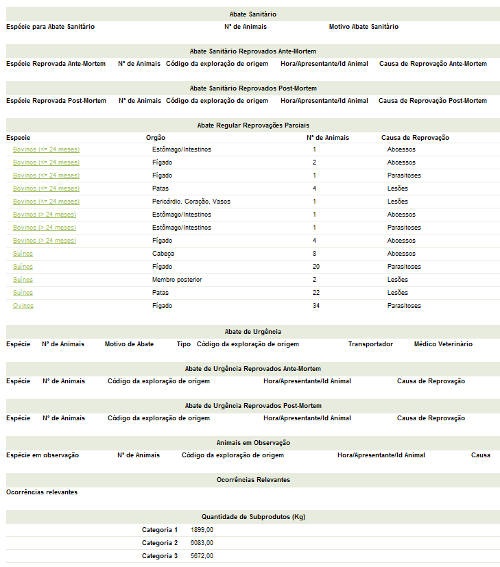 SIPACE A nova ferramenta para registo de dados de abate Relativamente ao abate de ungulados e lagomorfos, o SIPACE permite registar, para cada dia de abate em cada matadouro, dados referentes a: -