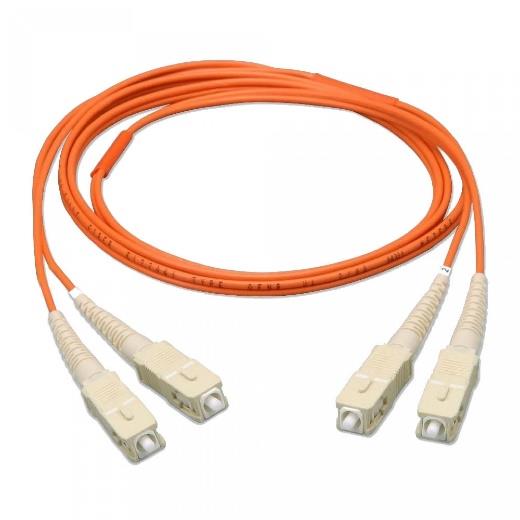Ethernet Padrão
