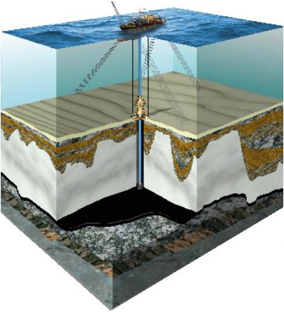 O Papel das LRCs Descoberta do petróleo na camada Pré-Sal é uma das mais importantes da história recente da indústria de petróleo mundial.