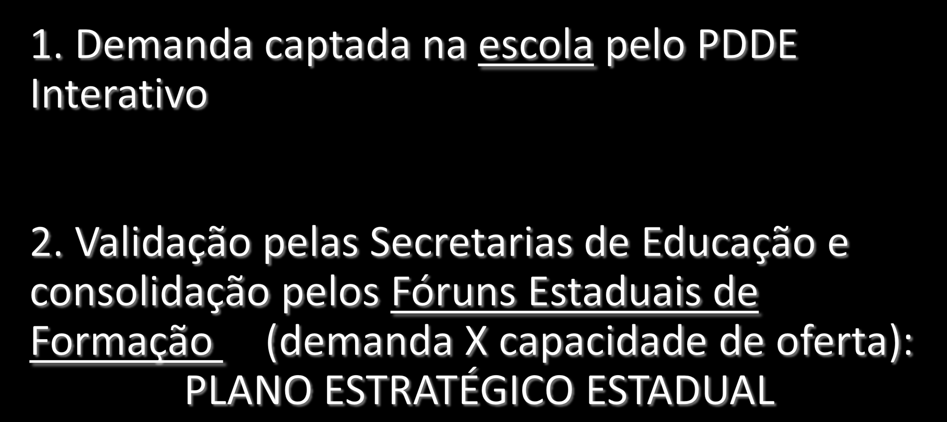 Formação Continuada Mapeamento de interesse das escolas