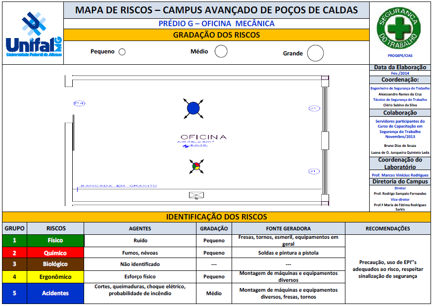 9. MAPA DE