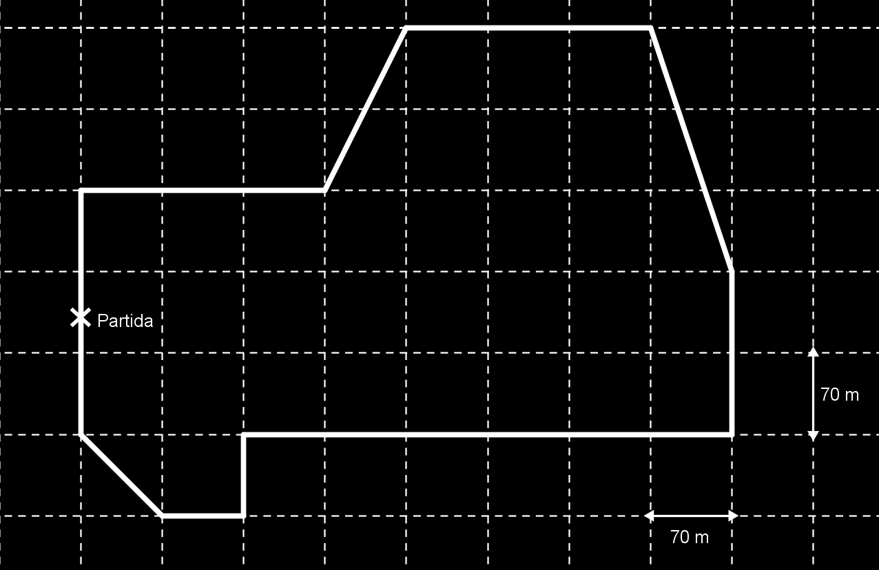 Assim, o perímetro do terreno será: Portanto, Seu Austério precisará de de cerca. EXEMPLO 3: Marcolino adora correr de Kart.