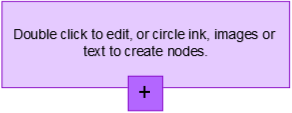 Capítul 9 Usand mapeament de cnceits Use Mapeament de cnceits para criar rapidamente mapas de cnceits que estimulam a participaçã dinâmica ds aluns.