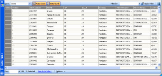 Lab SIG: Civil 3D (AutoCad MAP) Visualização de Tabelas Acesso