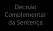 É defeso ao juízo a quo negar seguimento ao Agravo de Instrumento. Se negar seguimento ao Agravo de Instrumento caberá uma medida administrativa (Reclamação Correicional, no prazo de 5 dias).