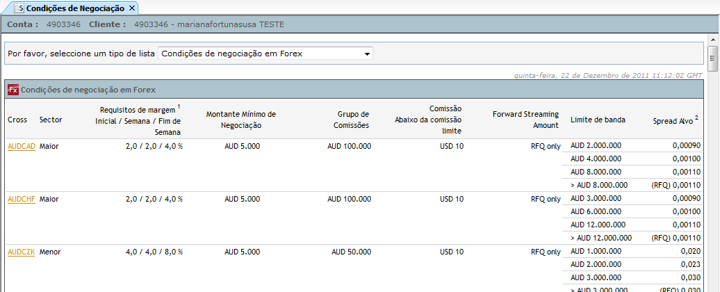 MENUS DA PLATAFORMA :: Conta No menu Condições de Negociação encontra todas as condições dos produtos existentes na plataforma