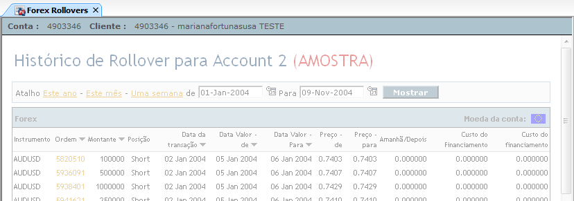 MENUS DA PLATAFORMA :: Conta Ao deixar uma posição em Forex aberta de uma sessão para outra, o seu preço de abertura será ajustado pelas Taxas Swap (taxas definidas pelo mercado); Através desta