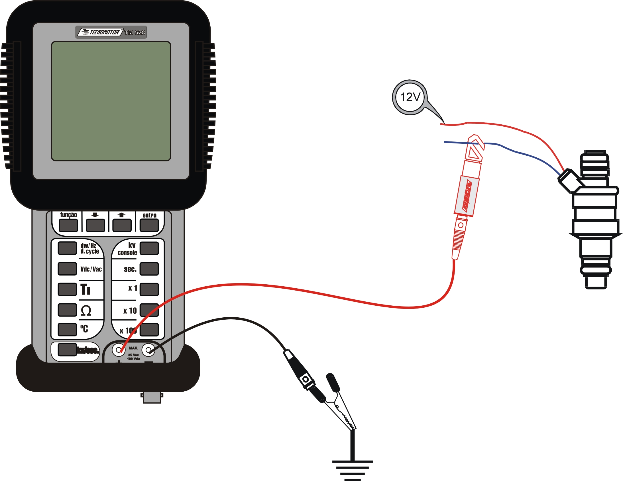 Manual de Instruções - TM 528 Produzido por Tecnomotor Eletrônica do Brasil S/A - REPRODUÇÃO PROIBIDA - Eventuais erros ou defeitos favor comu