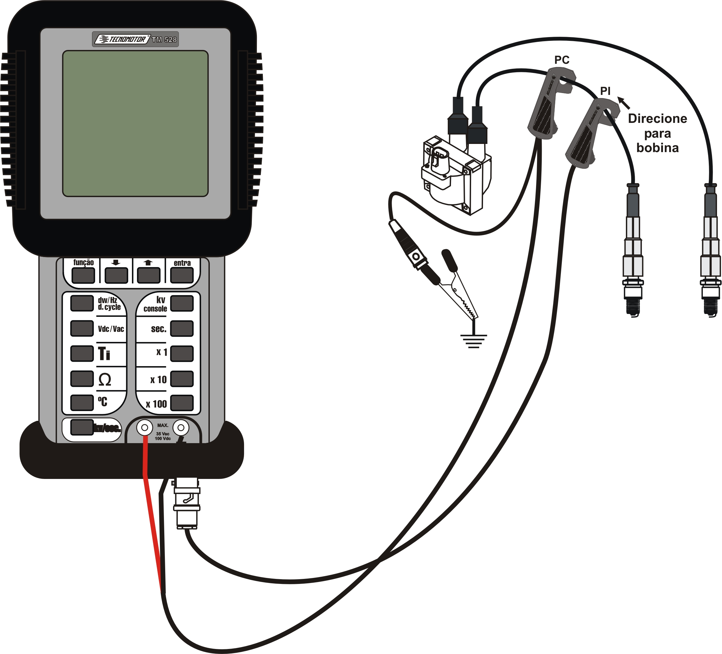 Produzido por Tecnomotor Eletrônica do Brasil S/A - REPRODUÇÃO PROIBIDA - Eventuais erros ou defeitos favor comu