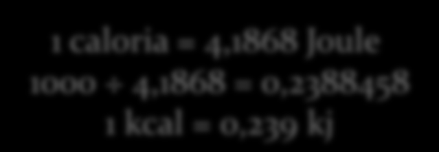 Estimativa do custo energético Equações: Estimativa do gasto energético Basal Regiões tropicais (China, Japão, Malásia, Havai, América do sul) Idade (anos) TMB (kj/dia)* r TMB (kj/dia)* r Moças