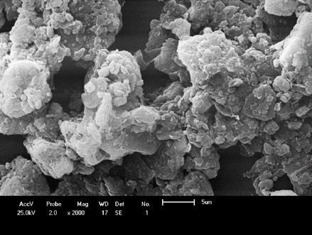 Assim como nos trabalhos de Melo (2013), as isotermas do tipo IV são características de adsorventes mesoporosos industriais, características de argilas bentonitas. 3.4.