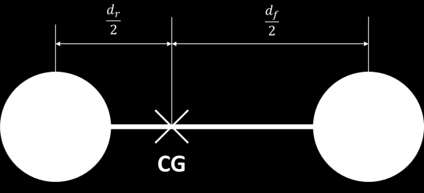 43 Figura 3-2 - Distribuição de massa aproximada So o momento de inércia calculado de acordo com a Equação 3-11. J = m i d i 2 (Eq.