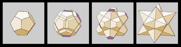 Partindo da idéia de alguns planos podemos generalizar para todos os seguintes. Por exemplo, na Figura 13 ilustramos o início da estrelação do dodecaedro.