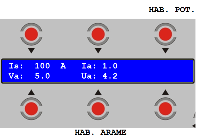 menu Principal (figura 1a) e após CL (figura 1b). Com isso, se terá acesso ao menu da figura 1c. MIG/ARCO SUB. ELET REV CARREGAR TIG/PLASMA DESLIGAR CONFIGURAR a) GAS MEMORIA CL(Vxx.