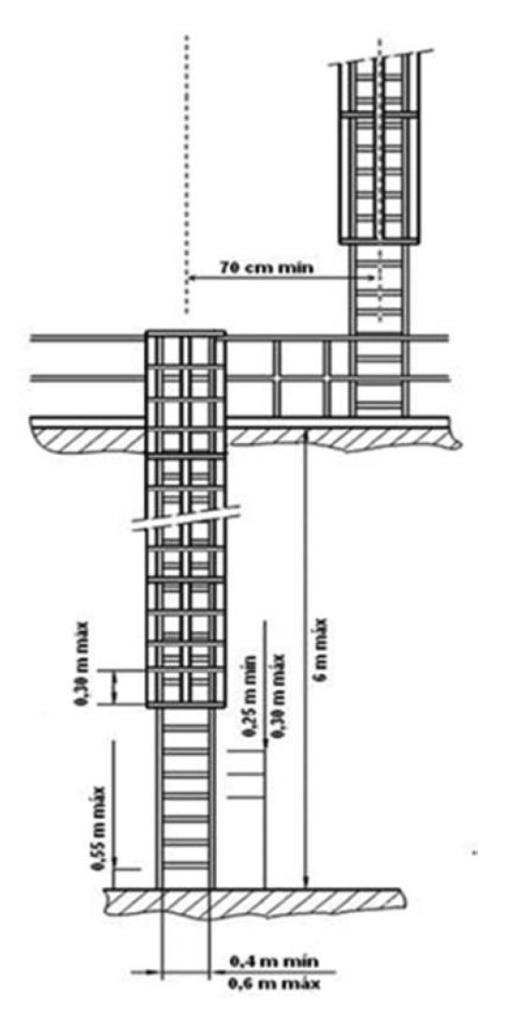 Figura 3: Exemplo de escada fixa do tipo marinheiro.