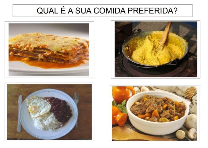 Fotografia de uma prancha de comunicação com apenas uma folha onde o título é: Qual a sua comida preferida?