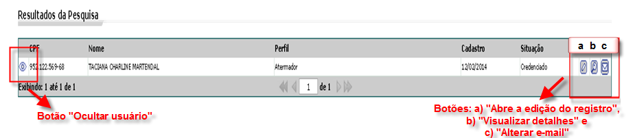 Figura 6 - Situação do credenciamento O sistema também dispõe dos seguintes botões para consulta, configuração e alteração do cadastro (Figura 7): Figura 7 - Botões do sistema - Ocultar o usuário:
