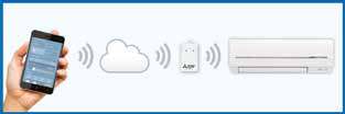 MELCloud Controlo por Wi-Fi para sistemas de climatização Mitsubishi Electric WiFi MELCloud é a solução para controlar sistemas de Ar Condicionado da Mitsubishi Electric, local ou remotamente, por
