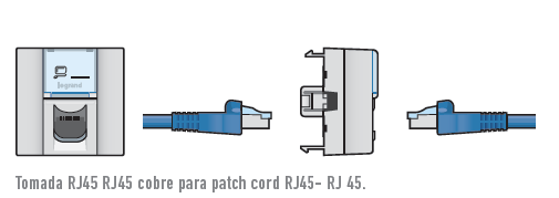 RJ45 convencional