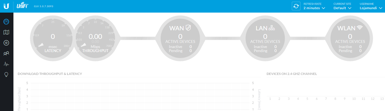 Vamos conhecer um pouco sobre as funções da plataforma de controle do Unifi: A barra lateral esquerda contém as principais funções da plataforma, entre elas a