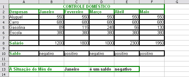 Exercício 9 Crie a planilha abaixo que irá calcular o resultado final dos alunos: aprovado (media >=6), recuperação (media>5 e <6) e reprovado (média < 4).