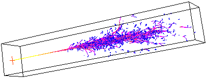 Calorímetro Eletromagnético PbWO4 tungstato de chumbo Esquema de um elétron interagindo dentro de um dos blocos do calorímetro Onde são detectadas as partículas e anti-partículas que interagem com a