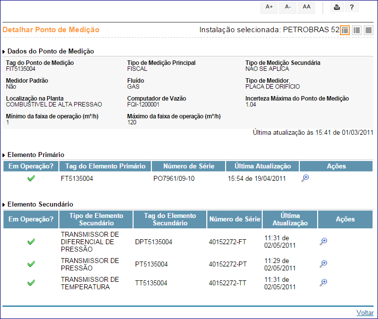 Figura 44 - Detalhamento de medidor Dados do Medidor Item TAG do Ponto de Medição Tipo de Medição Principal Tipo de Medição Secundária Medidor Padrão Fluído Tipo de Medidor Observação Identificação