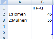 Escrever IFP-Q para