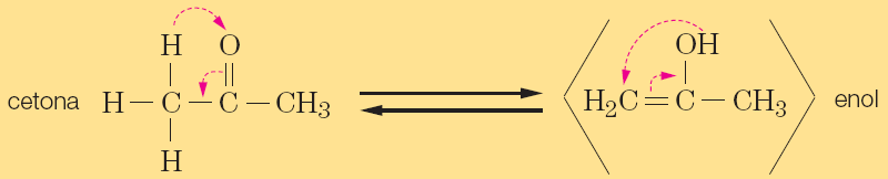2ºCaso: Tautomeria Ceto-enólica que é o equilíbrio entre uma