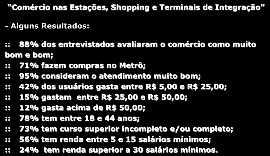 gasta entre R$ 5,00 e R$ 25,00; :: 15% gastam entre R$ 25,00 e R$ 50,00; :: 12% gasta acima de R$ 50,00; :: 78% tem entre 18 e 44 anos;