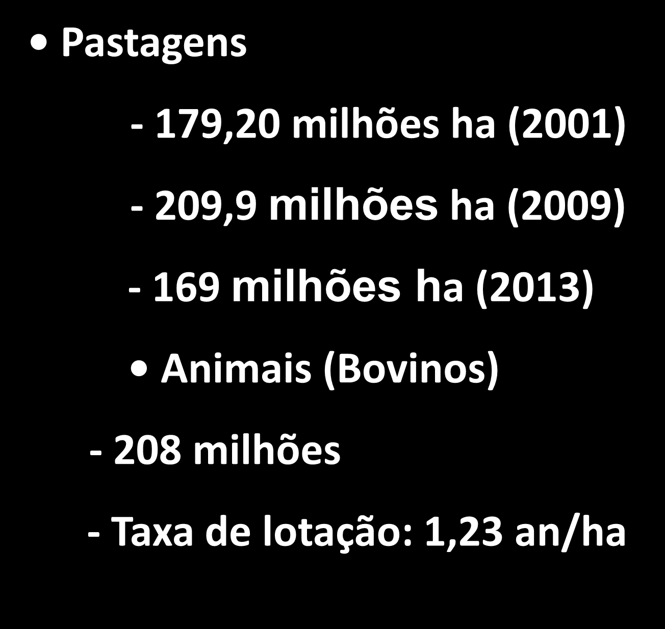 Impactos ambientais Pastagens - 179,20 milhões ha (2001) - 209,9 milhões ha (2009)