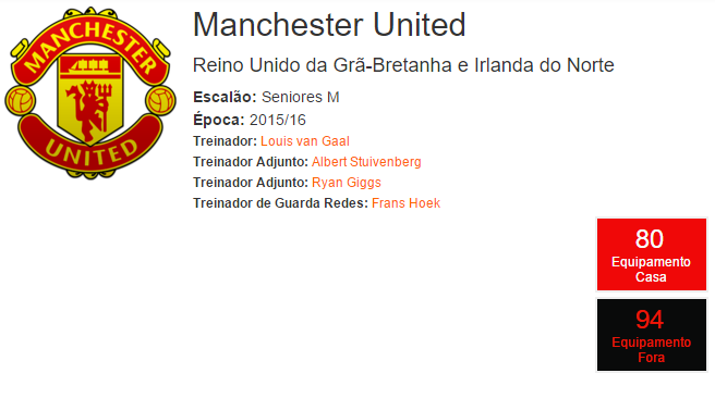 Darmian 36 DE Schneiderlin 28 MC 35 21 9 Marouane Fellaini 27 MC Ander